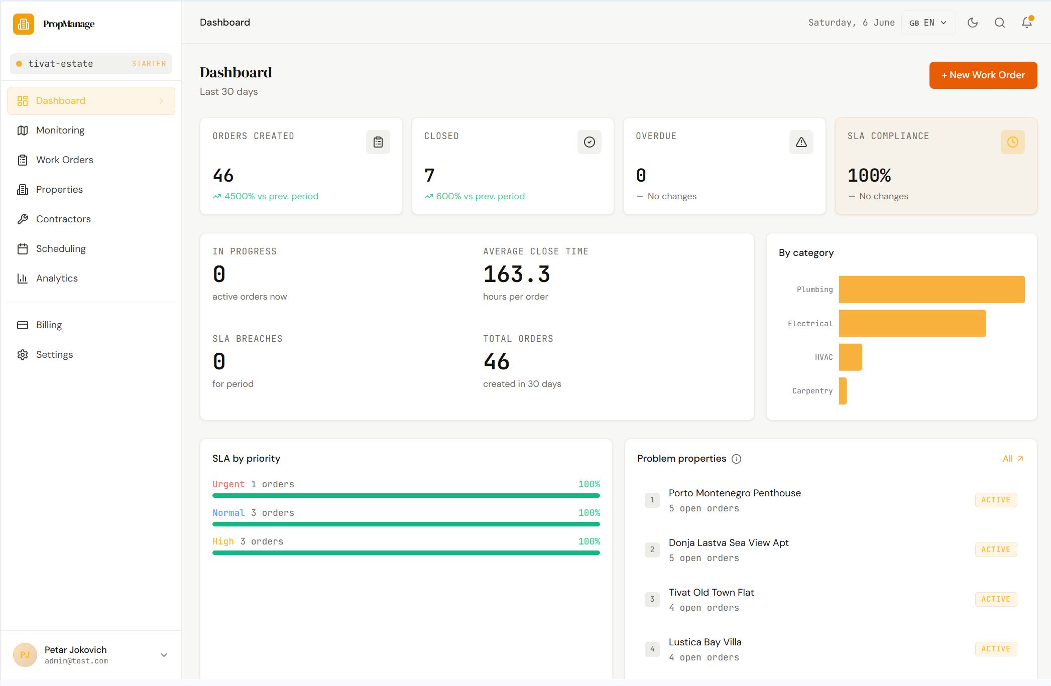 PropManage Dashboard